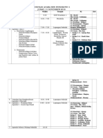 Susunan Acara SDN Wonokoyo 1