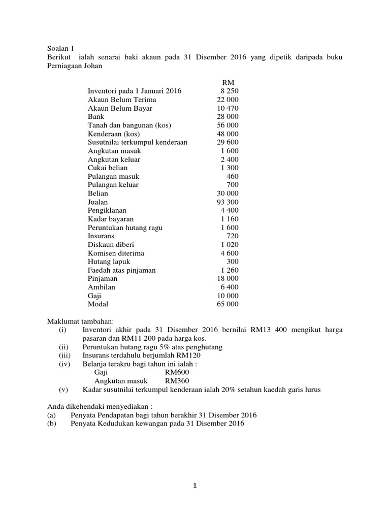 2016 Tingkatan 4 Penyata Kewangan Milikan Tunggal Pdf