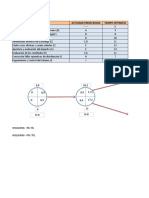 Problema 4 Pert CPM