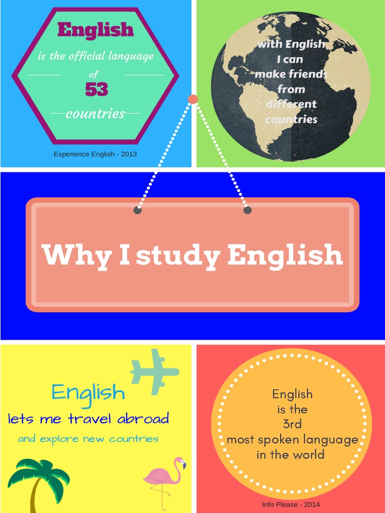 Benefits of Learning English Abroad | PDF