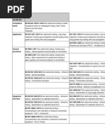 EN ISO Standards Reference Sheet For NDT Global 2024 | PDF ...
