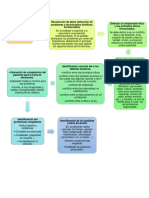 Evidencia 2 Bioética