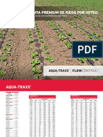 ALT261 Aqua Traxx Performance Charts_SPA_Metric_160725