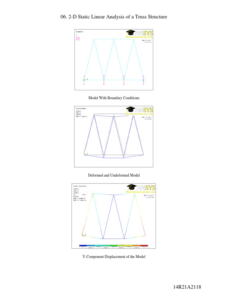 2-D Static Linear Analysis of A Truss Structure: Model With Boundary ...