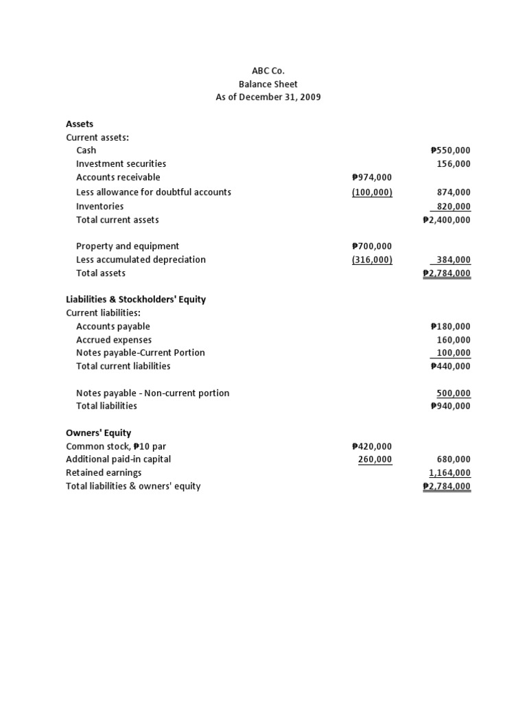 Assets | PDF