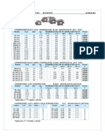 5 - Compresores Danfoss PDF