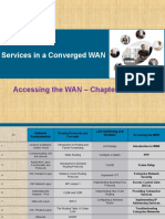 Services in A Converged WAN: Accessing The WAN - Chapter 1