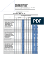 Daftar Nilai Ketrampilan