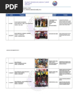 Borang Kebenaran Lawatan (Hantar Ke JPN )