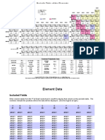 Cópia de Periodic-table