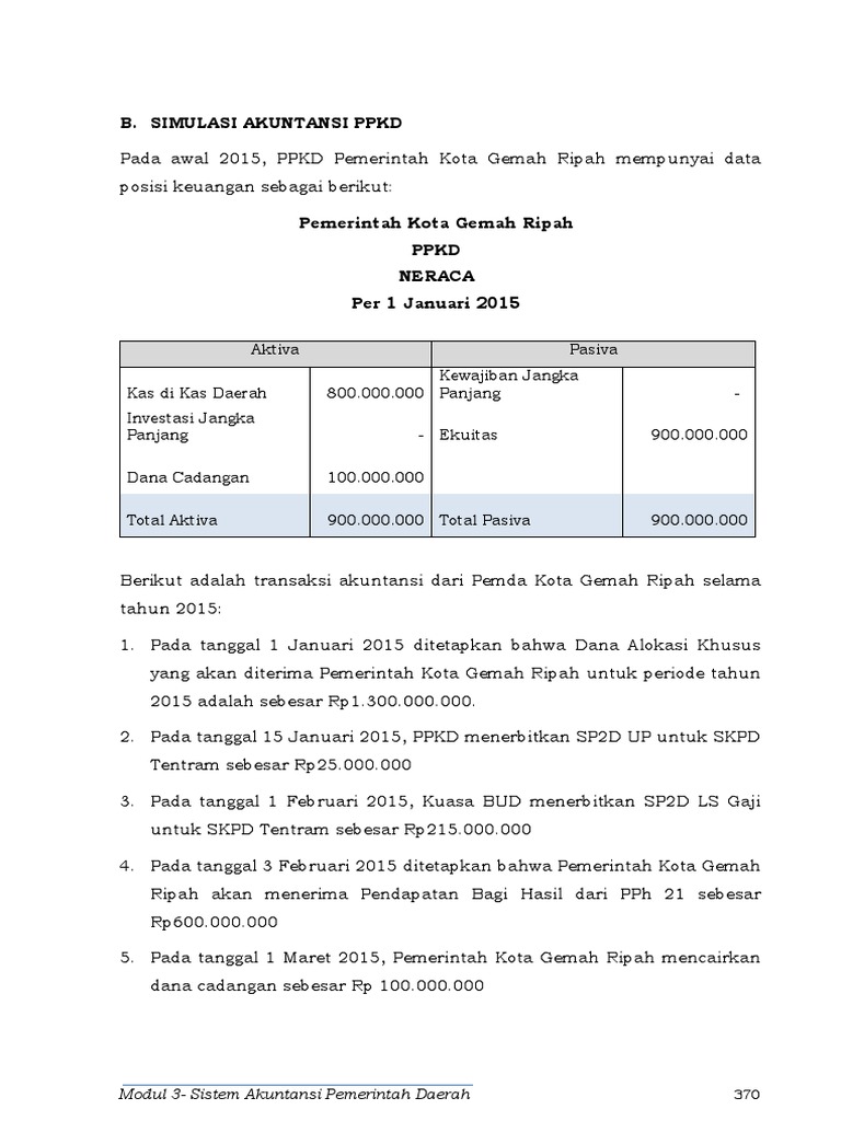 16b Sapd Simulasi Ppkd Pdf