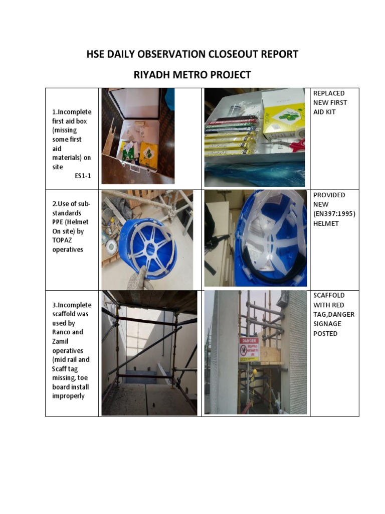 Hse Daily Observation Closeout Report PDF Housekeeping Nature