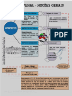 [Direito Penal] Noções Gerais de Direito Penal - 1