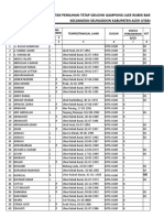 DAFTAR PEMILIHAN TETAP GEUCHIK GAMPONG ULEE RUBEK BARAT