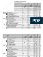 Exam Timetable - 06 Batch L4S2