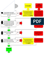 03-Workplace Incident Management Module