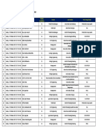 List Peserta Psikotes (Batch 2) PT. Pamapersada Nusantara (ITB)