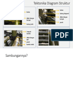 Tektonika Diagram Struktur