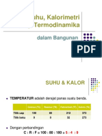 Suhu Kalorimetri Termodinamika (Rumus)