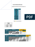 Plan de Producción