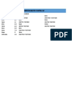 Natural Gas Combustion Analysis