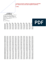 D.2 - Fractiles de la normal estandar.pdf