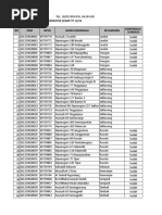 Nama2-NPSN-NSM Madrasah Kab. Banyumas