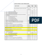 Lampiran Perencanaan Dan Pelaksanaan 114 A PDF