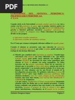 Cuestiones Resueltas Del Sistema Periodico Propiedades Periodicas