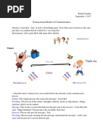 Transactional Model of Communication HW