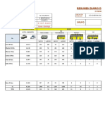 Resumen Semanal de Conteo Vehicular