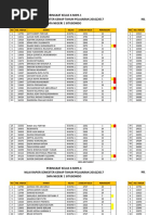 Paralel Kelas X (MIPA IPS IBB) Semester Genap 2016-2017