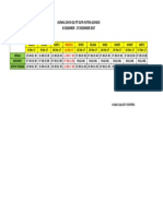 Jadwal Divisi QC PT Duta Putra Lexindo 8 Desember - 17 Desember 2017