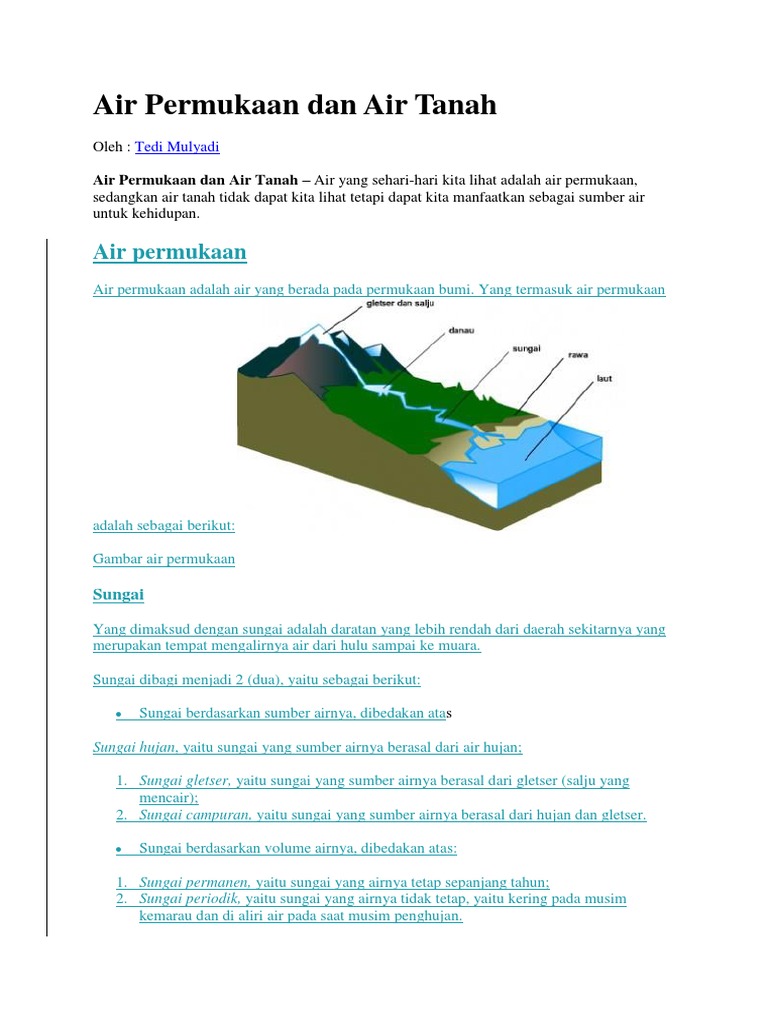 Air Permukaan Dan Air Tanah