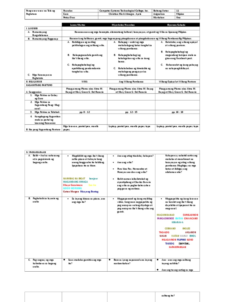 DLL Week 1 | PDF