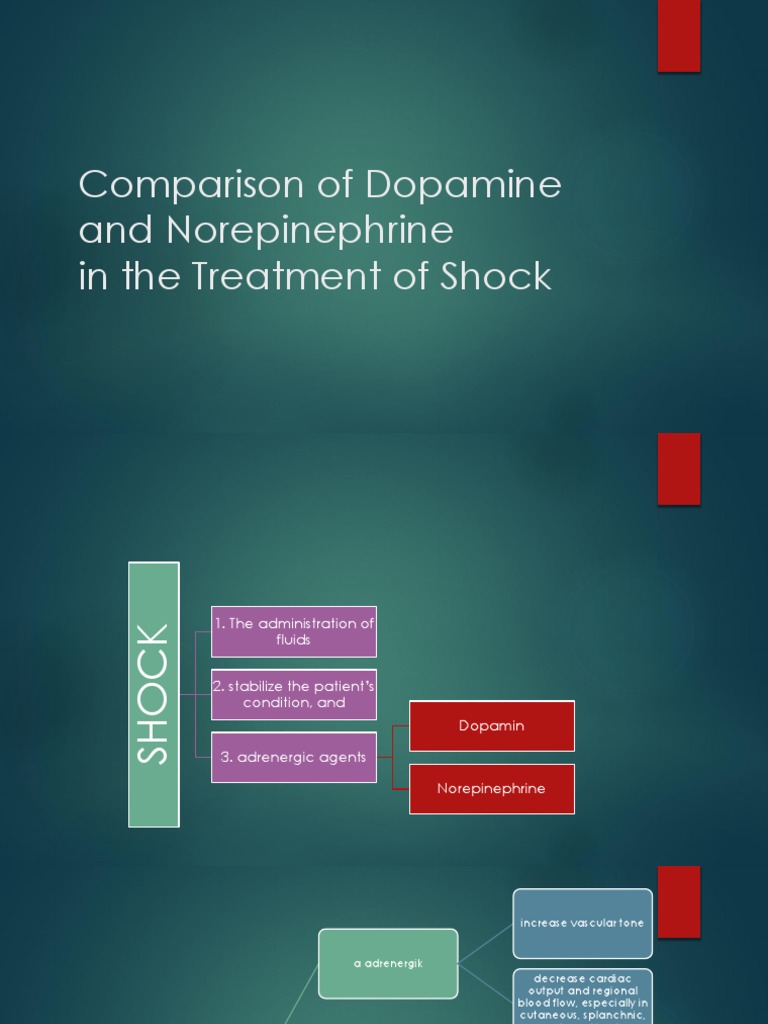 Comparison of Dopamine and Norepinephrine PDF Shock (Circulatory