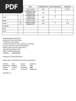 Sinopsis Novel Bahasa Inggris