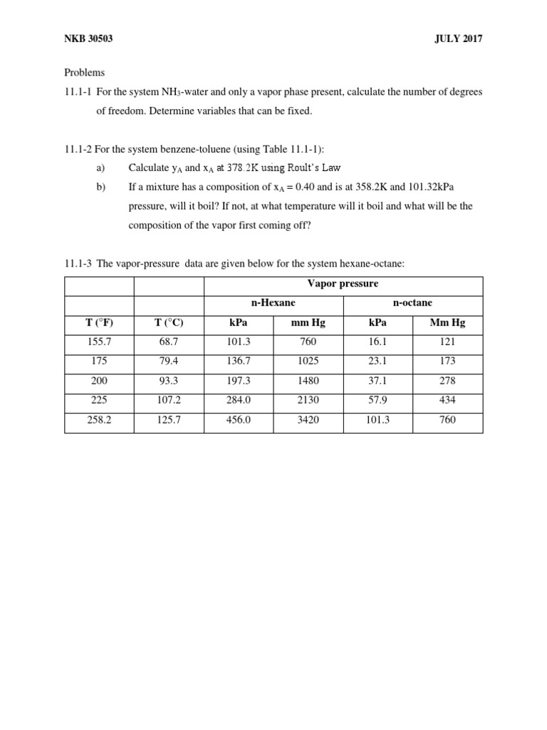 Tutorial 2 | PDF | Distillation | Separation Processes