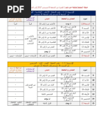 خطة الحفظ لحلقة جزء عم الخميس