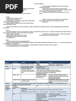 Resumo patologia digestório