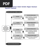 Download 11-bab-7-wawasan-nusantara-dalam-konteks-nkridoc by Salsabila Ghina SN366793426 doc pdf