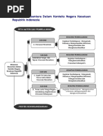11 Bab 7 Wawasan Nusantara Dalam Konteks Nkri