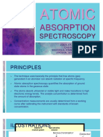 Atomic Absorption Spectroscopy