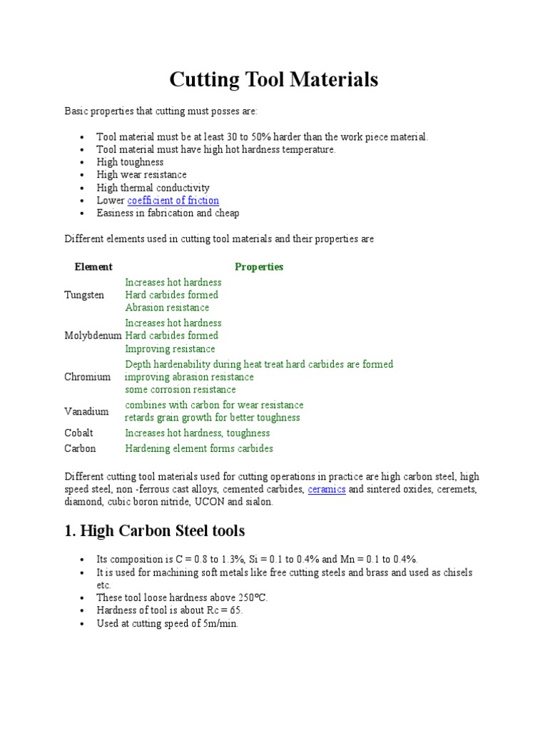 Cutting Tool Materials ME Mechanical PDF Tungsten Diamond