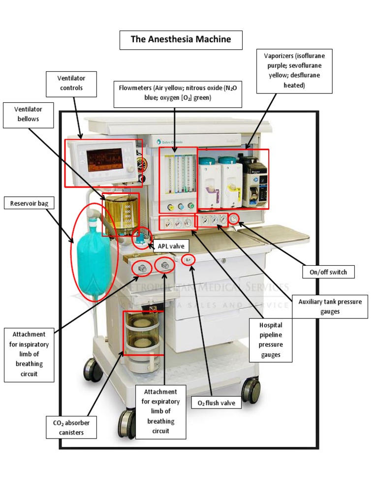 Anesthesia Machine Schematic PDF