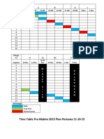 Time Tabel Pertama