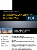 Hukum Kewarisan Islam