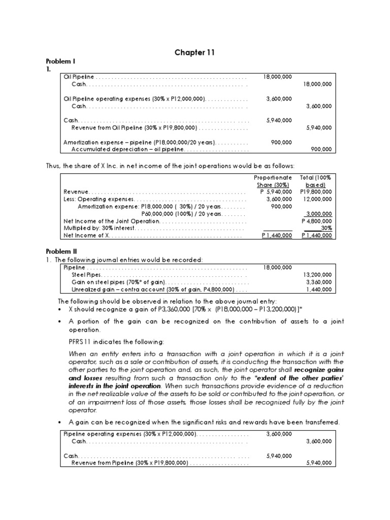 Accounting for dummies image