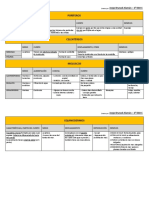 Tablas Características Grupos Invertebrados