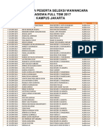 Daftar Nama Peserta Seleksi Wawancara Beasiswa Full TSM 2017 Kampus Jakarta